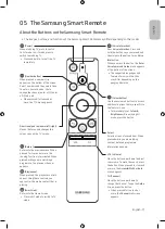 Preview for 17 page of Samsung LS03 Series User Manual