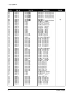 Предварительный просмотр 19 страницы Samsung LS15E33C Service Manual