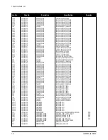 Предварительный просмотр 23 страницы Samsung LS15E33C Service Manual