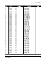 Предварительный просмотр 26 страницы Samsung LS15E33C Service Manual