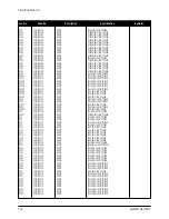 Предварительный просмотр 27 страницы Samsung LS15E33C Service Manual