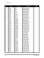 Предварительный просмотр 39 страницы Samsung LS15E33C Service Manual