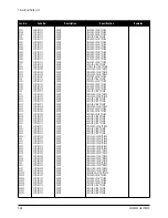 Предварительный просмотр 45 страницы Samsung LS15E33C Service Manual