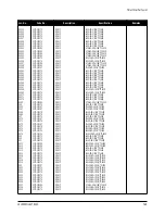 Предварительный просмотр 46 страницы Samsung LS15E33C Service Manual