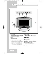 Preview for 7 page of Samsung LS15M13C Owner'S Instructions Manual