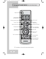 Preview for 11 page of Samsung LS15M13C Owner'S Instructions Manual