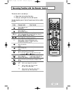 Preview for 14 page of Samsung LS15M13C Owner'S Instructions Manual