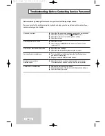 Preview for 41 page of Samsung LS15M13C Owner'S Instructions Manual