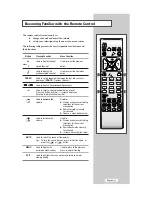 Предварительный просмотр 15 страницы Samsung LS15N13W Owner'S Instructions Manual