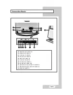 Предварительный просмотр 7 страницы Samsung LS15S13C Owner'S Instructions Manual