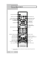 Предварительный просмотр 8 страницы Samsung LS15S13C Owner'S Instructions Manual