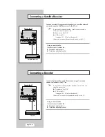 Предварительный просмотр 10 страницы Samsung LS15S13C Owner'S Instructions Manual