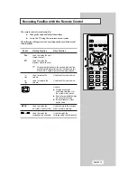 Предварительный просмотр 13 страницы Samsung LS15S13C Owner'S Instructions Manual