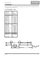 Предварительный просмотр 6 страницы Samsung LS15S13C Service Manual