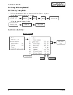 Предварительный просмотр 13 страницы Samsung LS15S13C Service Manual