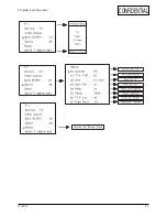 Предварительный просмотр 14 страницы Samsung LS15S13C Service Manual