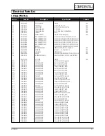 Предварительный просмотр 24 страницы Samsung LS15S13C Service Manual