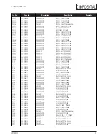 Предварительный просмотр 26 страницы Samsung LS15S13C Service Manual