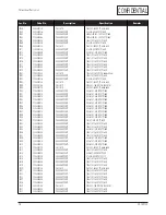 Предварительный просмотр 27 страницы Samsung LS15S13C Service Manual