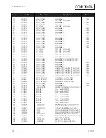 Предварительный просмотр 33 страницы Samsung LS15S13C Service Manual