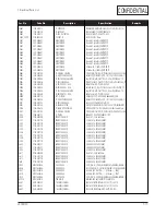 Предварительный просмотр 34 страницы Samsung LS15S13C Service Manual