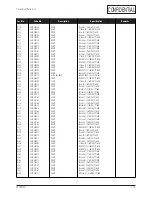 Предварительный просмотр 36 страницы Samsung LS15S13C Service Manual