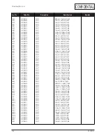 Предварительный просмотр 37 страницы Samsung LS15S13C Service Manual