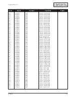 Предварительный просмотр 38 страницы Samsung LS15S13C Service Manual