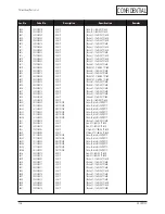 Предварительный просмотр 39 страницы Samsung LS15S13C Service Manual