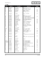 Предварительный просмотр 41 страницы Samsung LS15S13C Service Manual