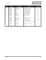 Предварительный просмотр 42 страницы Samsung LS15S13C Service Manual