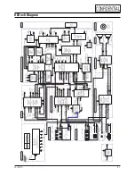 Предварительный просмотр 44 страницы Samsung LS15S13C Service Manual