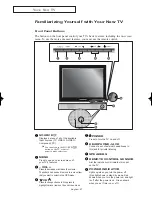 Preview for 7 page of Samsung LS17M24C Owner'S Instructions Manual