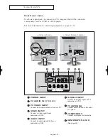 Preview for 8 page of Samsung LS17M24C Owner'S Instructions Manual