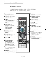 Preview for 9 page of Samsung LS17M24C Owner'S Instructions Manual