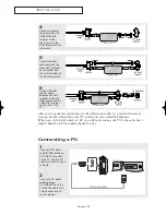 Preview for 14 page of Samsung LS17M24C Owner'S Instructions Manual