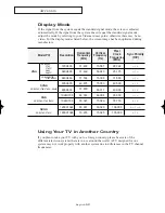 Preview for 67 page of Samsung LS17M24C Owner'S Instructions Manual