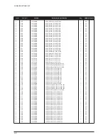 Preview for 36 page of Samsung LS17PEA 732N Service Manual