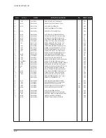 Preview for 38 page of Samsung LS17PEA 732N Service Manual