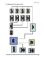 Preview for 43 page of Samsung LS17PEA 732N Service Manual