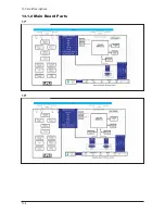 Preview for 68 page of Samsung LS17PEA 732N Service Manual