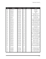 Preview for 83 page of Samsung LS17PEA 732N Service Manual