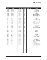 Preview for 85 page of Samsung LS17PEA 732N Service Manual