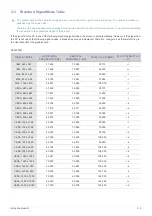 Preview for 19 page of Samsung LS19A100 User Manual