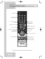 Предварительный просмотр 12 страницы Samsung LS20M22C Owner'S Instructions Manual