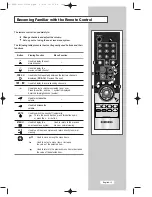 Предварительный просмотр 15 страницы Samsung LS20M22C Owner'S Instructions Manual