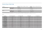 Preview for 32 page of Samsung LS22A330NHNXZA User Manual