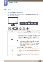 Preview for 22 page of Samsung LS22E20KBS/EN User Manual