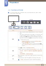 Preview for 26 page of Samsung LS22E20KBS/EN User Manual