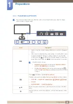 Preview for 28 page of Samsung LS22E20KBS/EN User Manual